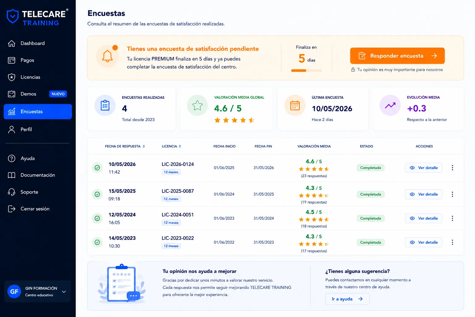 Inicio de llamada entrante